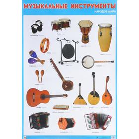 

Плакат. Музыкальные инструменты народов мира