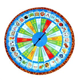 

Настольная игра «Угадай, кто ты»