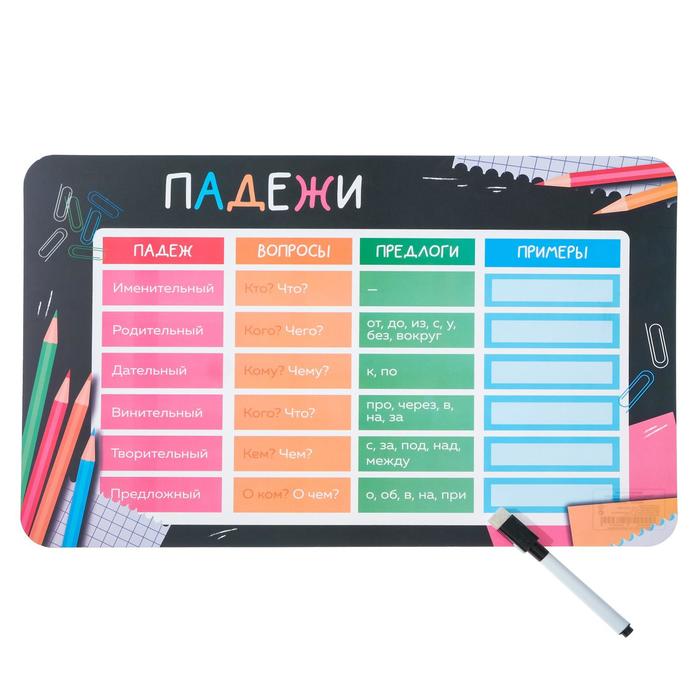 

Плакат пластиковый с маркером "Падежи. Пиши-стирай", А3
