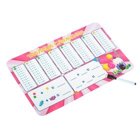 

Плакат пластиковый с маркером "Таблица сложения. Пиши-стирай", А3