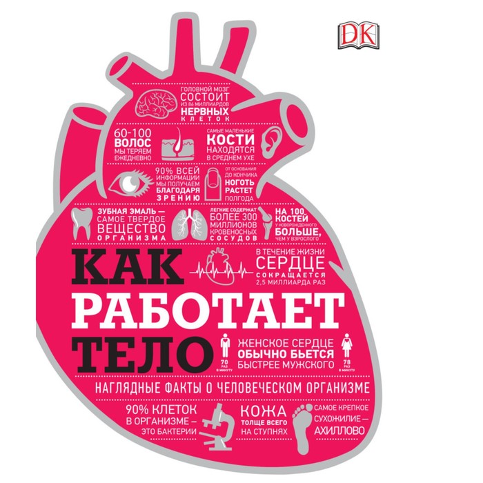

Как работает тело. DK (авторы-составители Вирджиния Смит, Никола Темпл)
