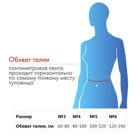 Корсет ортопедический пояснично-крестцовый - "Крейт" (№4, черный) Б-502/4МР от Сима-ленд