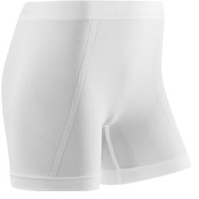 

Шорты женские, CEP Sports Underwear, размер XS EUR (CU31W-0)