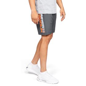 

Шорты Under Armour Woven Graphic Wordmark Shorts, размер 44-46 (1320203-012)