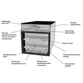 Инкубатор Ova-EasyAdvanceEX Hatcherser II выводной, c помпой от Сима-ленд