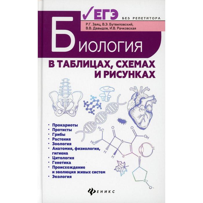 

Справочник. Биология в таблицах, схемах и рисунках. Заяц Р. Г.