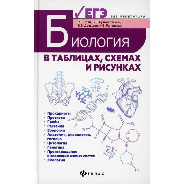 Справочник. Биология в таблицах, схемах и рисунках. Заяц Р. Г. биология в таблицах и схемах