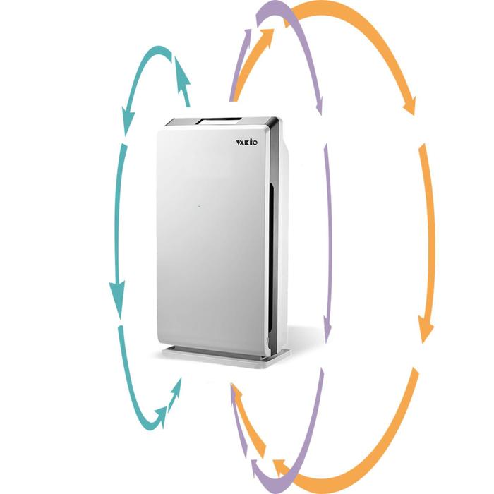 

Мультикомплекс по очистке воздуха VAKIO REFLASH POWER, 100 Вт, 250 м3/ч/, 40дБ