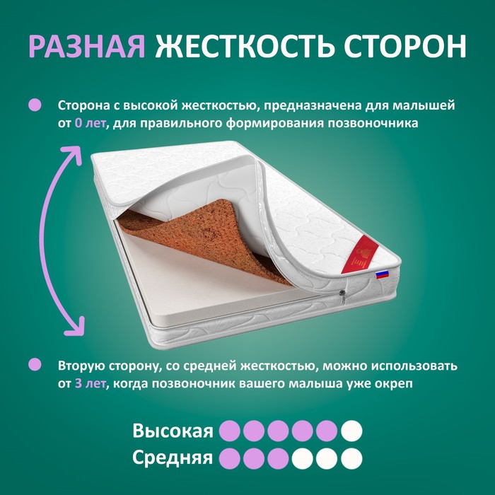 

Матрас «ВикториС» Grey baby platinum 1, 60х120 см, высота 8 см
