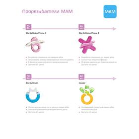 

Охлаждающий прорезыватель для зубов Cooler, цвет жёлтый, от 4 месяцев