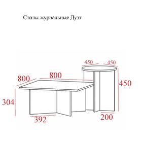 

Столы журнальные Дуэт, Дуб сонома/Бетон