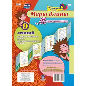 

Плакат раскладной. Меры длины. Математика из 9 секций (A4)