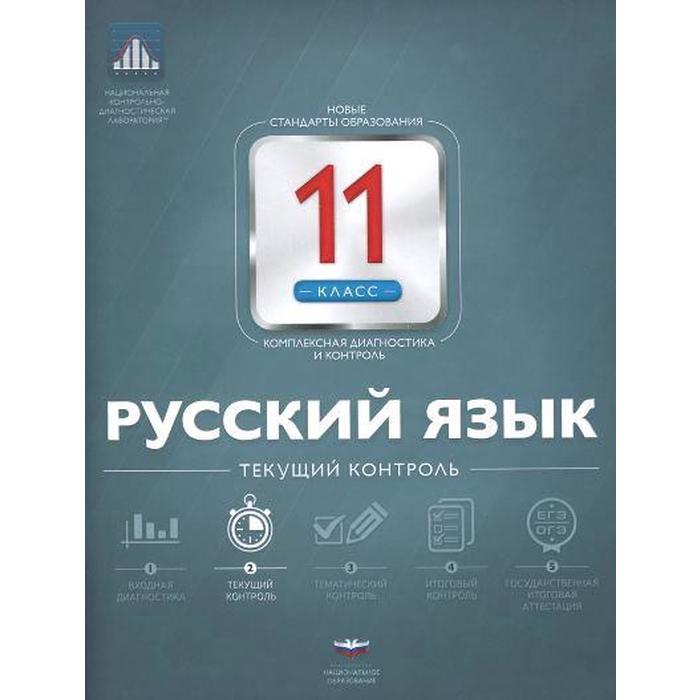 Проверочные работы. Русский язык. Текущий контроль + вкладыш 11 класс. Цыбулько И. П.