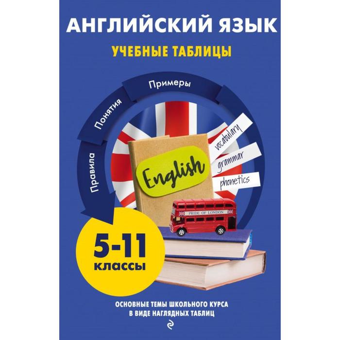 хацкевич м английский язык чтение 2 4 классы Английский язык. Хацкевич М.А.