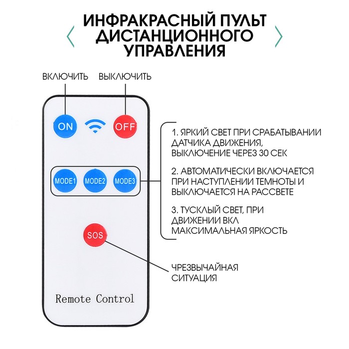 Фонарь уличный 18 Вт, солнечная батарея, датчик на движение, COB