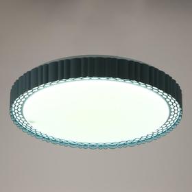

Светильник с ПДУ 670509N LED 72Вт 3 режима 3000-6000К диммер синий 50х50х9 см
