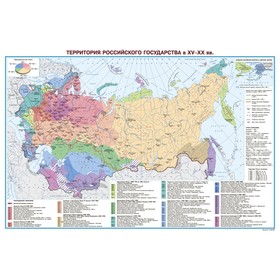 

Складная карта. Территория Российского государства в XV-XX веках