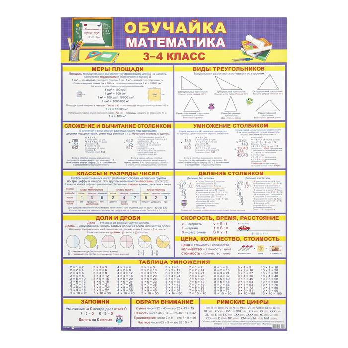 Плакат Обучайка по математике 3-4 класс А2 плакат обучайка по русскому языку 3 4 класс а2 мир открыток