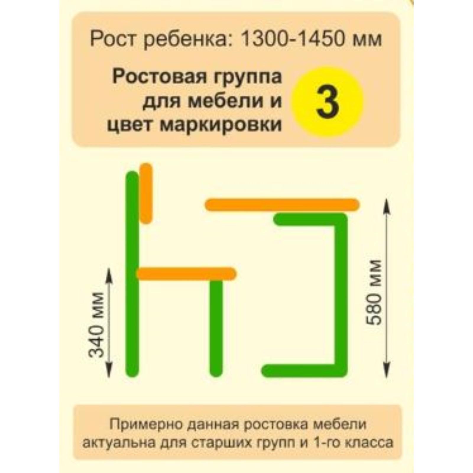 Ростовка мебели для детского сада