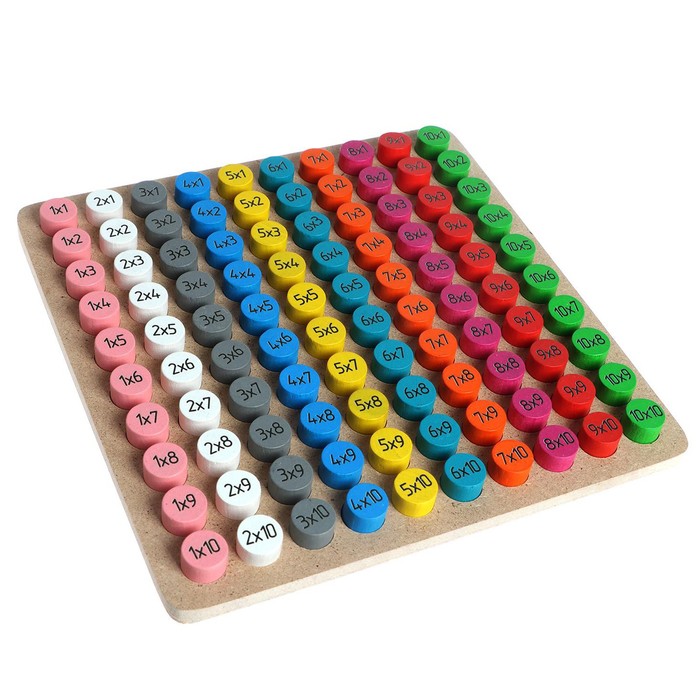 фото Обучающий набор «таблица умножения» краснокамская игрушка