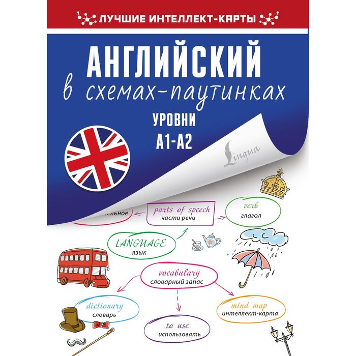 Английский в схемах-паутинках. Уровни А1-А2. Лихтман Р. А.