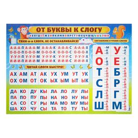 

Плакат "От буквы к слогу", А2