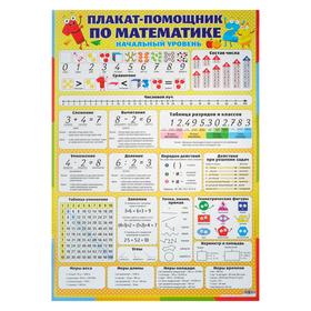 

Плакат "Плакат-помощник по математике", А2