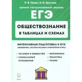 

Справочник. Обществознание в таблицах и схемах. Интенсивная подготовка к ЕГЭ: обощение, систематизация 10-11 класс. Пазин Р. В.