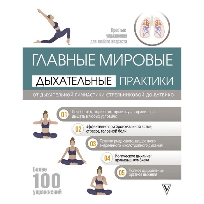 

Главные мировые дыхательные практики: от дыхательной гимнастики Стрельниковой до Бутейко. Щетинин М.