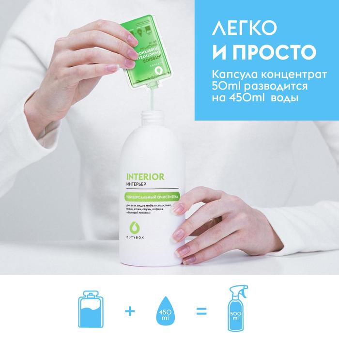 

Универсальный очиститель любых поверхностей DutyBox "Сет Interior" (ёмкость + 2 концентрата)