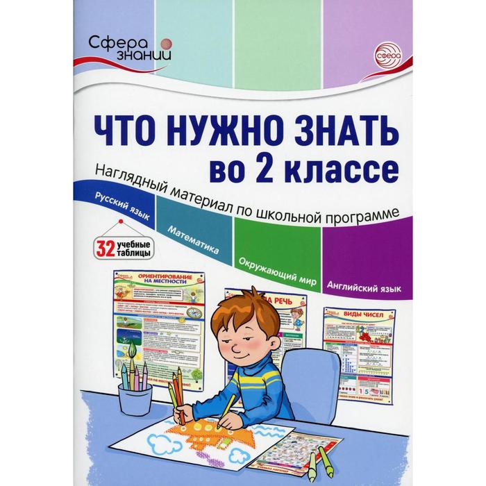 

Что нужно знать в 2 классе. Главный редактор Цветкова Т.В.