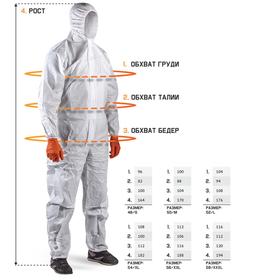 

Комбинезон защитный Jeta Safety JPC75b-XXL, антистатические свойства, синий, 55 г/м2, размер XXL 7