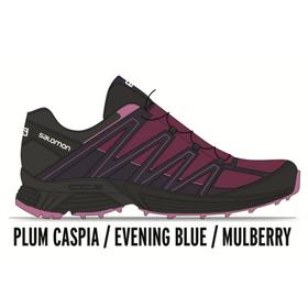 

Кроссовки женские Salomon XT ASAMA GTX W, размер 38,5 (L41379400)