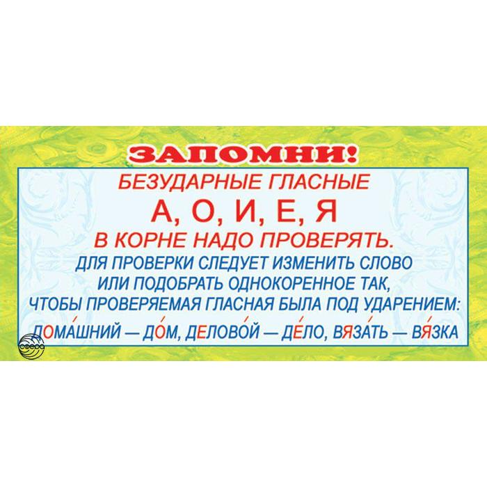 1класс. Тема урока: Безударные гласные в корне слова