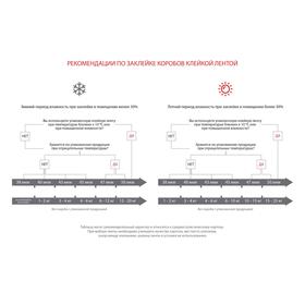 

Клейкая лента упаковочная 48ммх145м PROFITTO темная (6 шт)