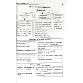 

Тренажёр. Русский язык. Подготовка к ОГЭ. 30 тренировочных вариантов по новой демоверсии 2022 года 9 класс