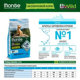 

Сухой корм Monge Dog BWild GRAIN FREE Mini для собак мелких пород, анчоус/картофель, 2,5 кг 731600