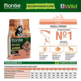 

Сухой корм Monge Dog BWild GRAIN FREE для собак, беззерновой, лосось, 2,5 кг