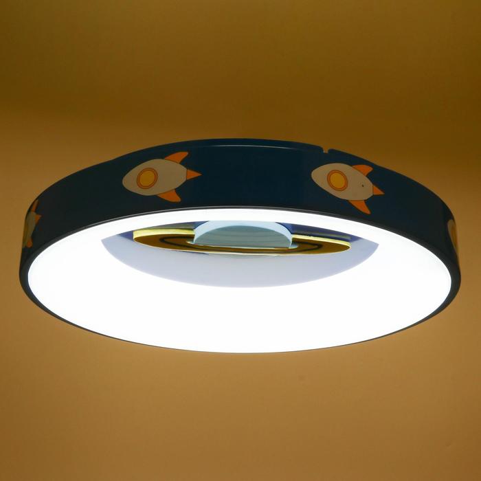 Светильник с ПДУ 1774/1 LED 62Вт 3000-6000К диммер 47х47х9,5 см 6260753