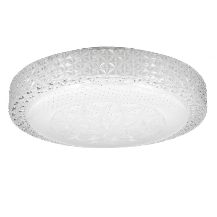 

Светильник 1747/1 LED 12Вт белый 28,5х28,5х6,5 см
