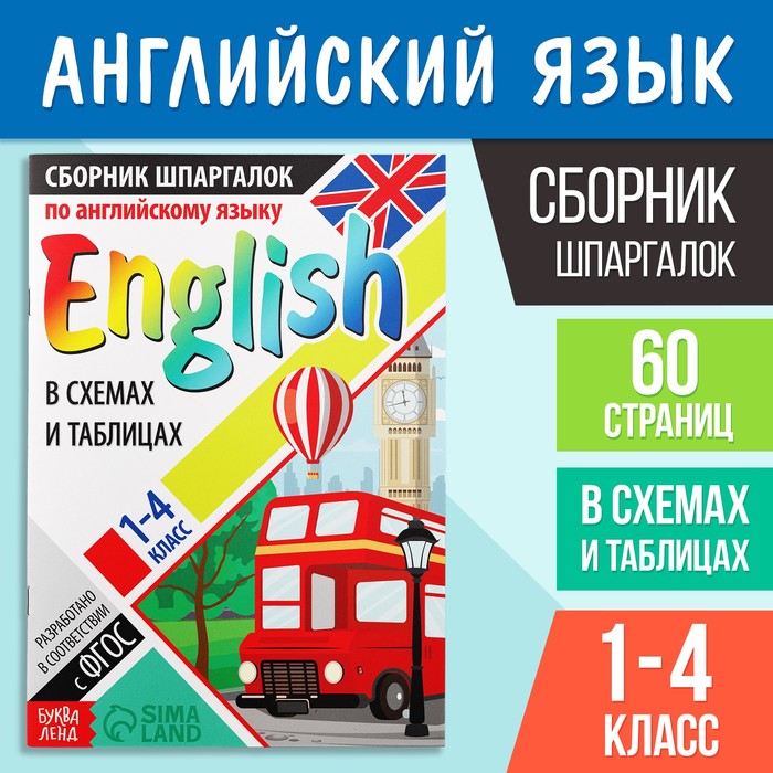 

Сборник шпаргалок по английскому языку, 1—4 кл., 60 стр.