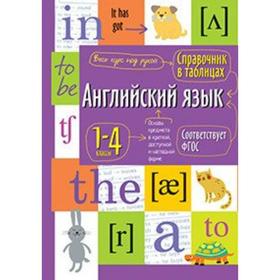 

Справочник в таблицах. ФГОС. Английский язык 1-4 класс