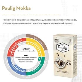 Кофе молотый Paulig Mokka, 250 г от Сима-ленд