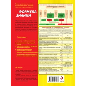 

Экзамен в ГИБДД. Категории А, В, M, подкатегории A1. B1. Особая система запоминания с самыми последними изменениями и дополнениями на 2022 год