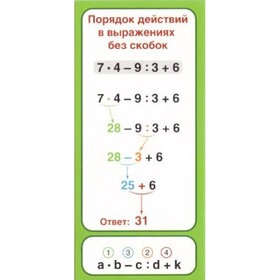 

Карточка. Порядок действий в выражениях без скобок/ШМ-12841