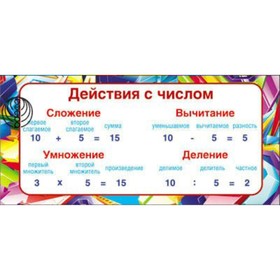 

Карточка. Действия с числом/ШМ-7711