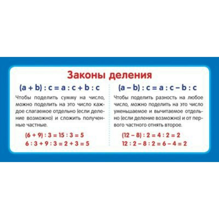 

Карточка. Законы деления ШМ-12906