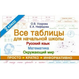 

Справочник. Все таблицы для начальной школы. Русский язык, математика, окружающий мир 2 кл. Узорова