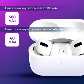 Наушники беспроводные Windigo Pro, TWS, Bluetooth 5.0, 40/500 мАч, сенсор, глянцевые, белые