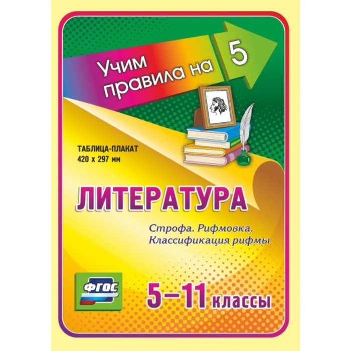 

Литература. Строфа. Рифмовка. Классификация рифмы. 5-11 класс